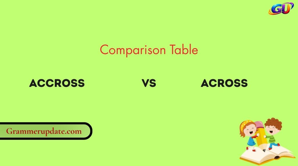 Accross vs Across: Comparison Table