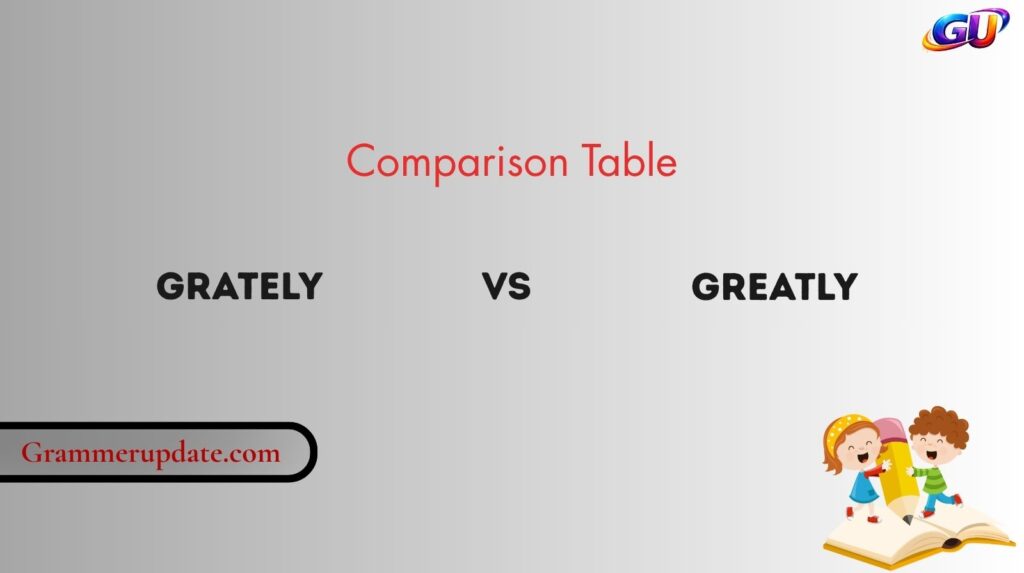 Comparison Table: Grately vs Greatly