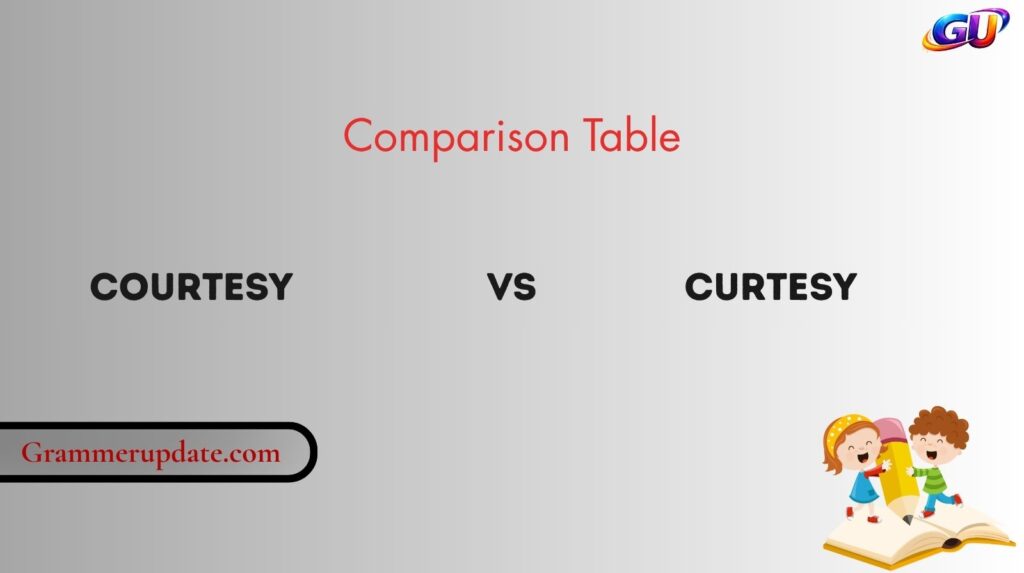 Courtesy vs Curtesy Comparison Table