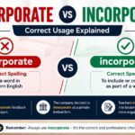 Encorporate vs Incorporate: Correct Usage Explained