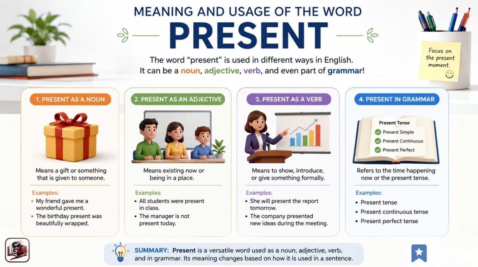 Not Present Present vs Presant: Differences And Correct Usage