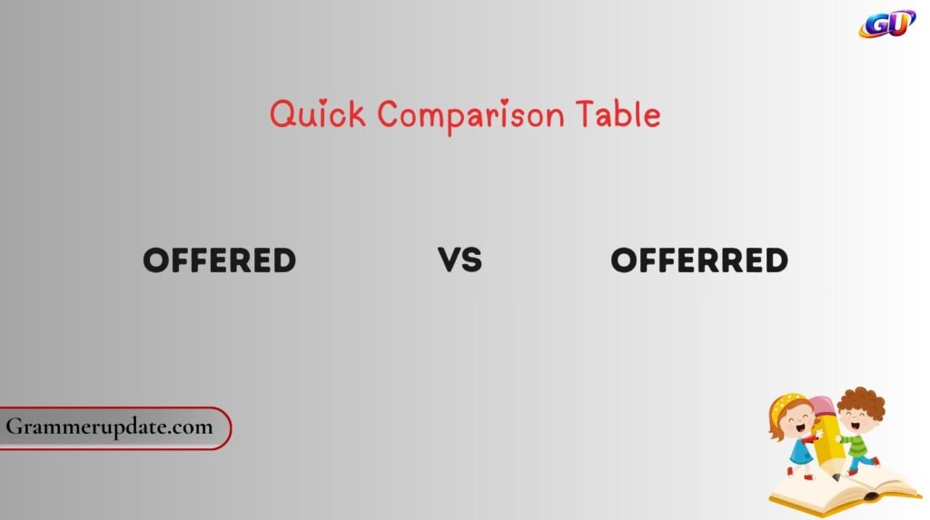 Offered vs Offerred: Quick Comparison Table