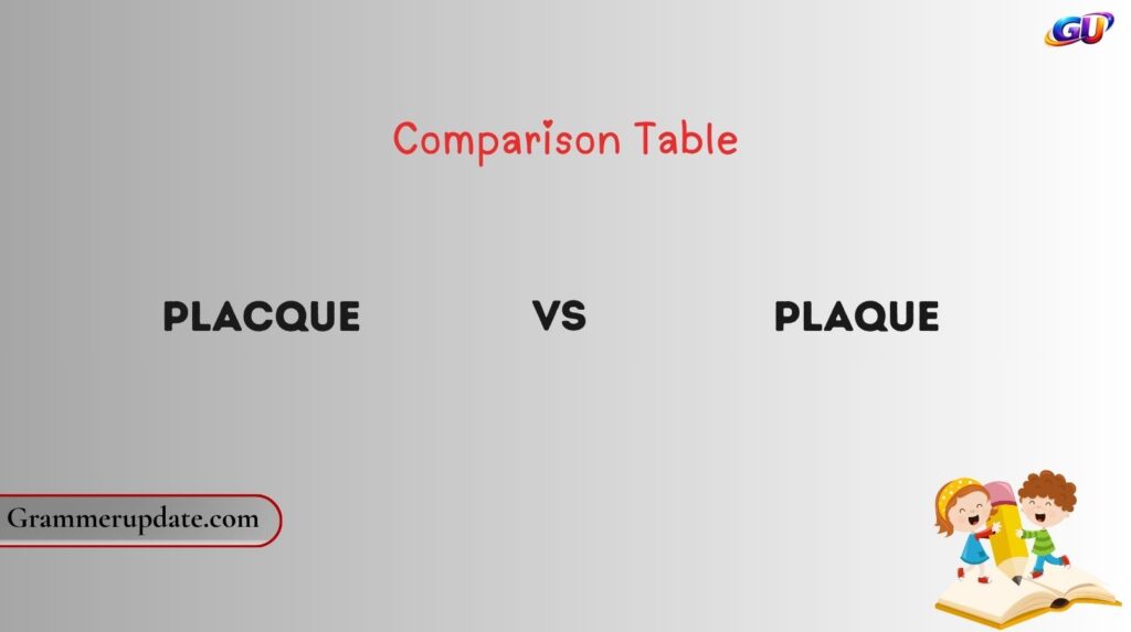 Placque vs Plaque Comparison Table