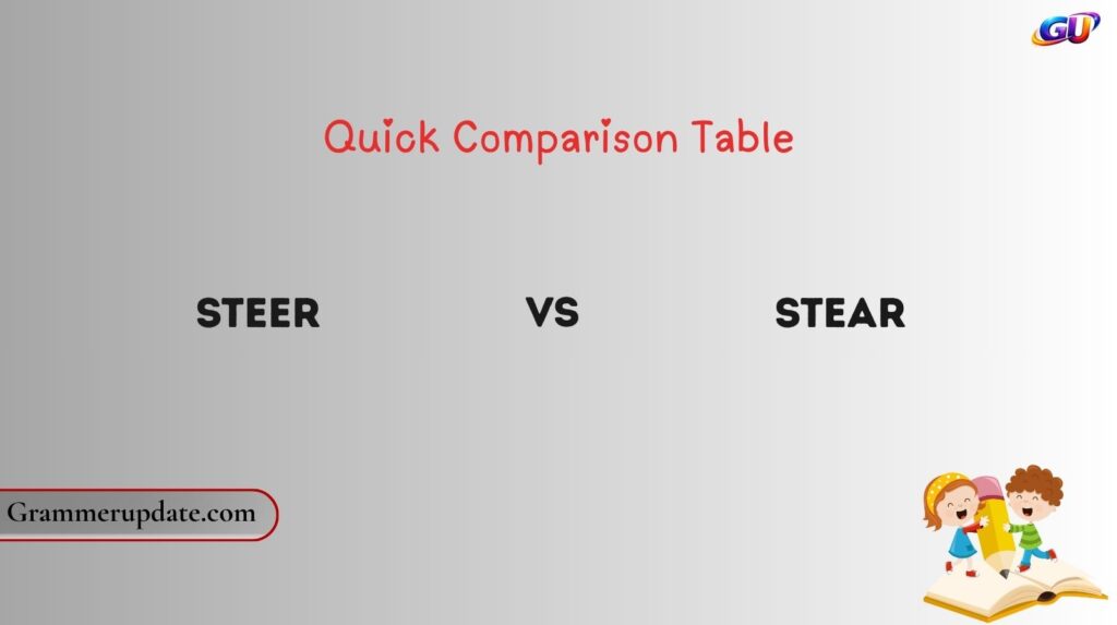 Steer vs Stear Quick Comparison Table