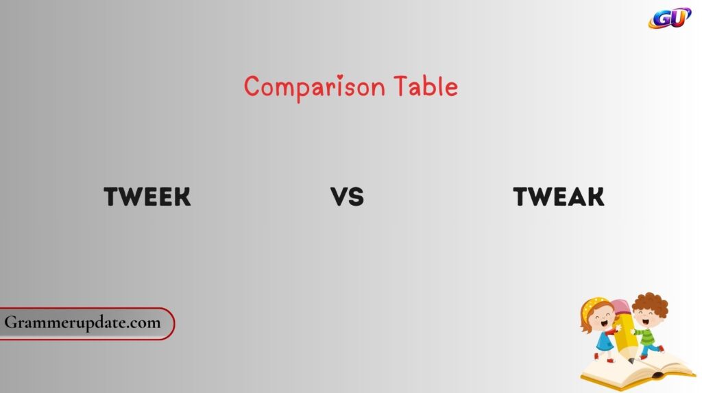 Tweek vs Tweak Comparison Table