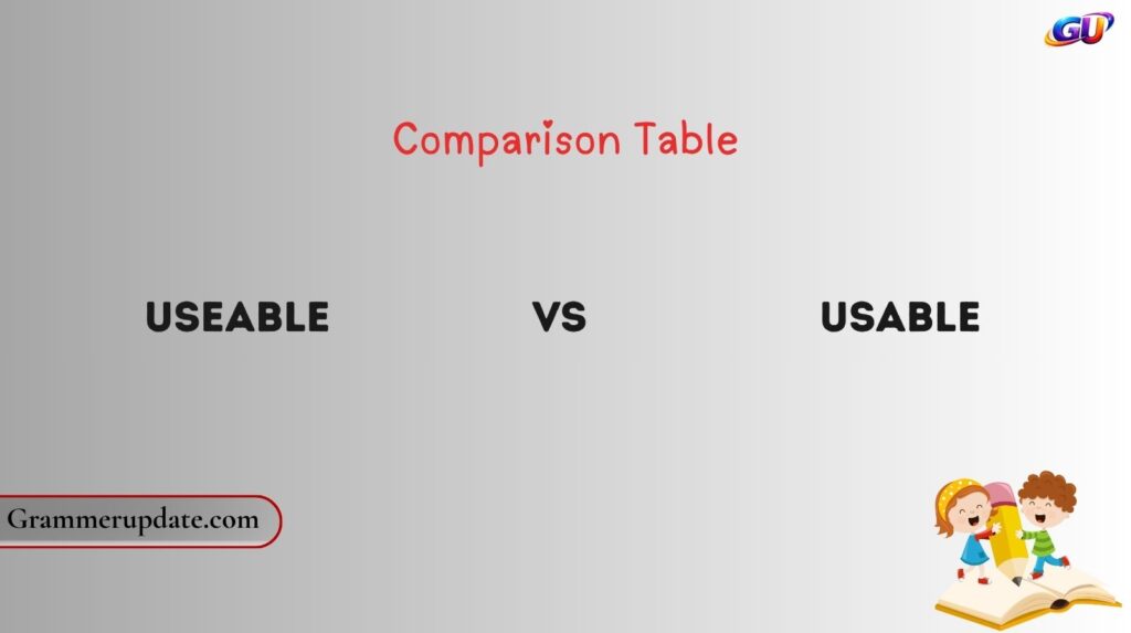 Useable vs Usable: Comparison Table