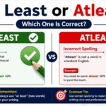 At Least or Atleast? Which One Is Correct In English?
