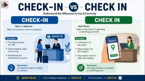 Check-in vs Check In Explained: Meaning, Rules & Proper Usage
