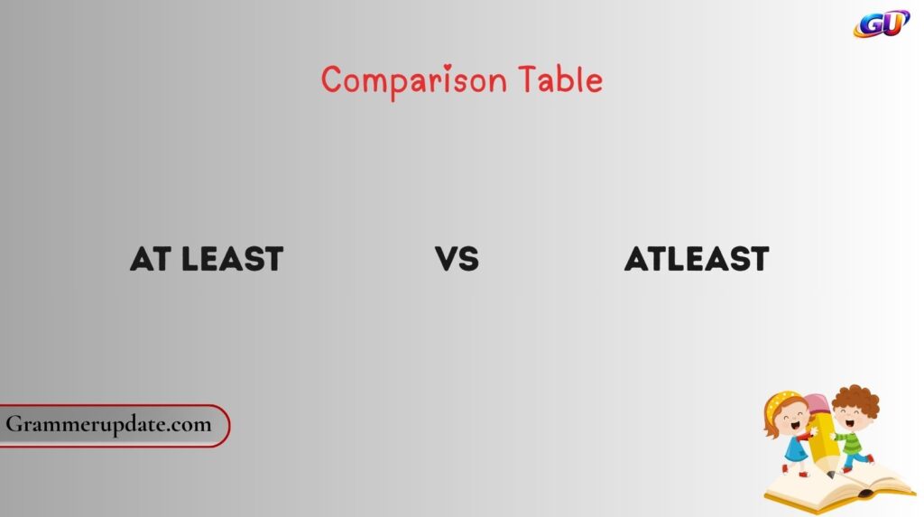 Comparison Table: At Least vs Atleast