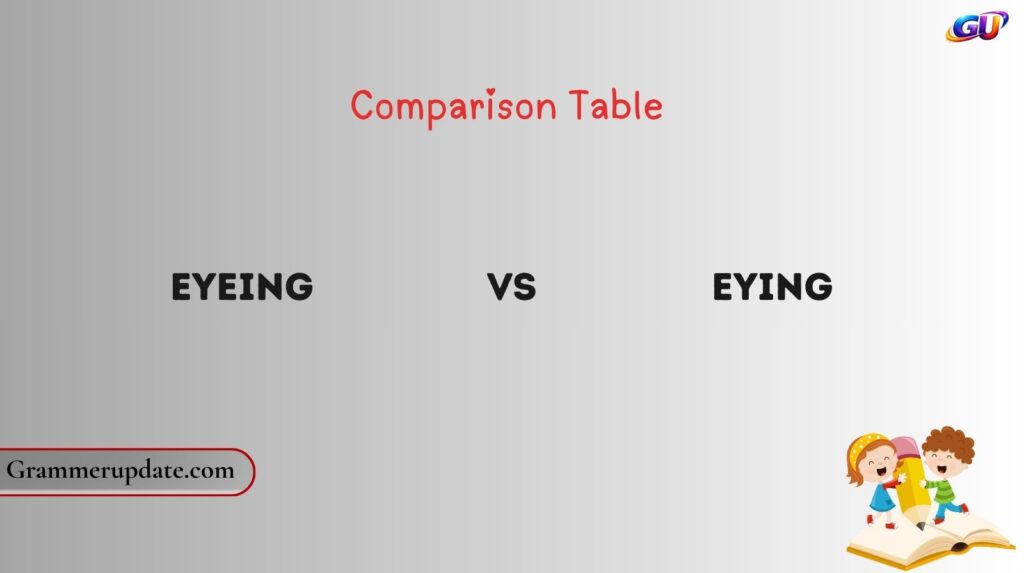Comparison Table – Eyeing vs Eying