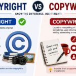 Copyright vs Copywrite: Differences, Usage, Meaning, And Common Mistakes