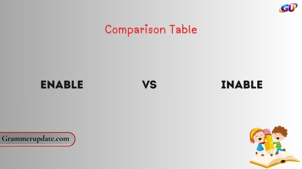 Enable vs Inable Comparison Table