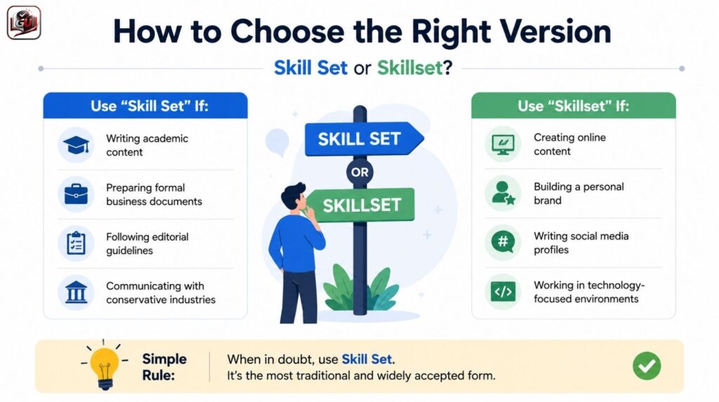 How to Choose the Right Version