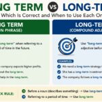 Long Term vs Long-Term: Which Is Correct?