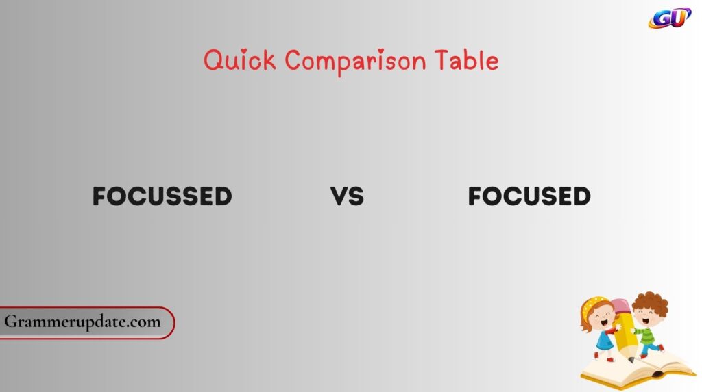 Quick Comparison Table: Focussed vs Focused