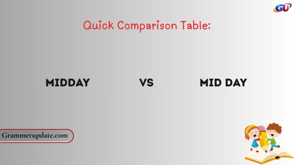 Quick Comparison Table: Midday vs Mid Day