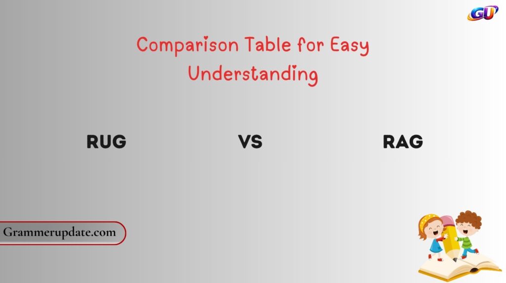 Rug vs Rag – Comparison Table for Easy Understanding