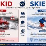 Skid vs Skied Difference And Usage: Complete Grammar Guide