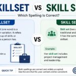 Skillset vs Skill Set: Which Spelling Is Correct?