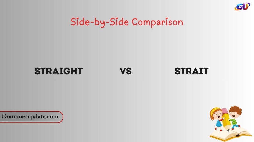 Straight vs Strait: Side-by-Side Comparison