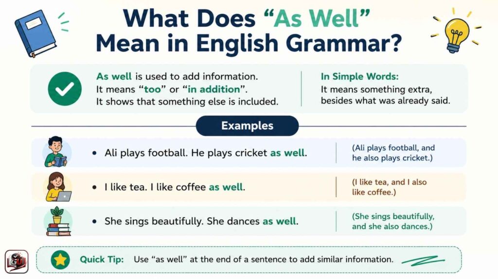What Does “As Well” Mean in English Grammar?