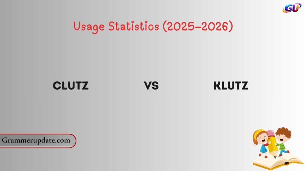 Clutz vs Klutz Usage Statistics (2025–2026)