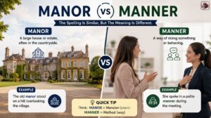Manor vs Manner: Which One Is Correct?