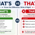 That’s vs Thats: Difference, Meaning & Which Is Correct?